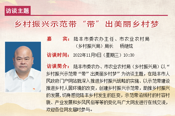 陸豐市委農(nóng)辦主任、市農(nóng)業(yè)農(nóng)村局    （鄉(xiāng)村振興局）局長(zhǎng)   楊繼炫.jpg