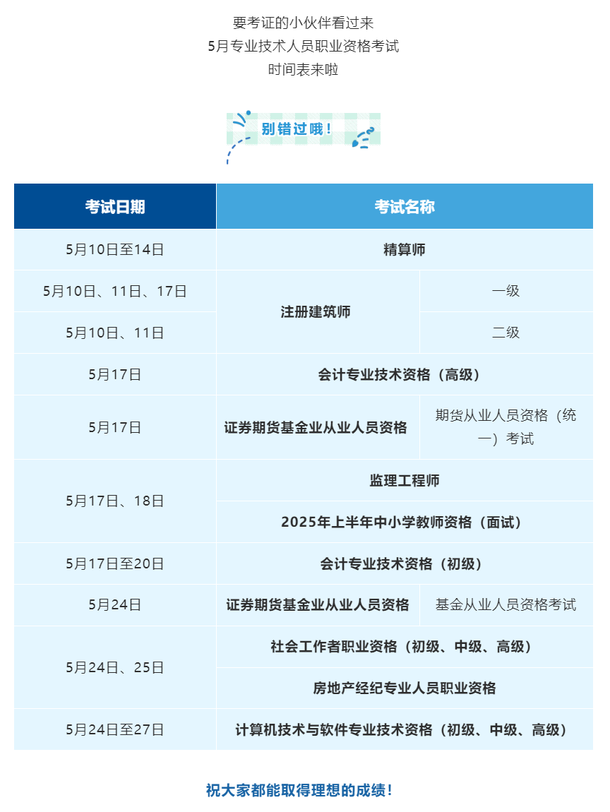 溫馨提示！5月有這些考試，別錯(cuò)過(guò)&rarr;.png