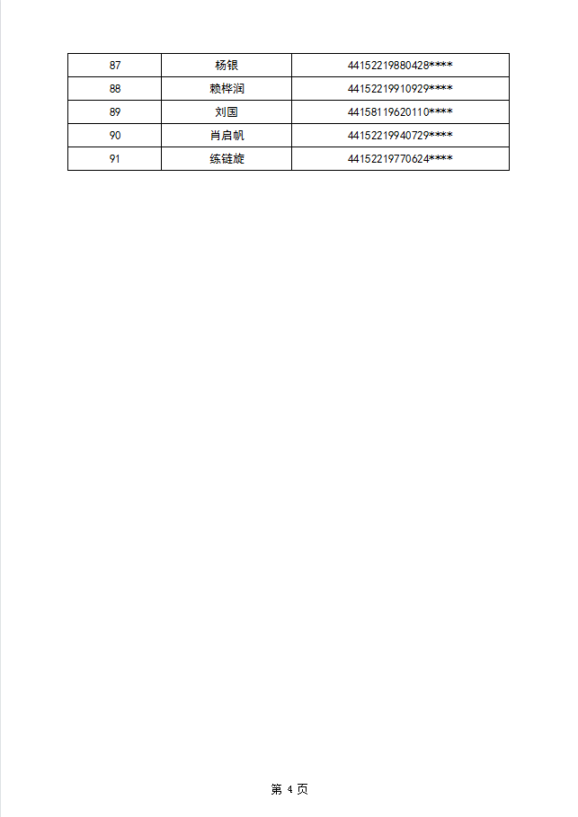 25年租賃補(bǔ)貼甲子第一批5.png