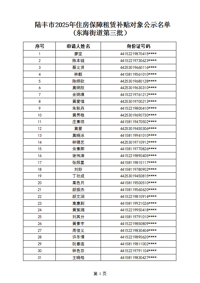 25年?yáng)|海街道第三批2.png