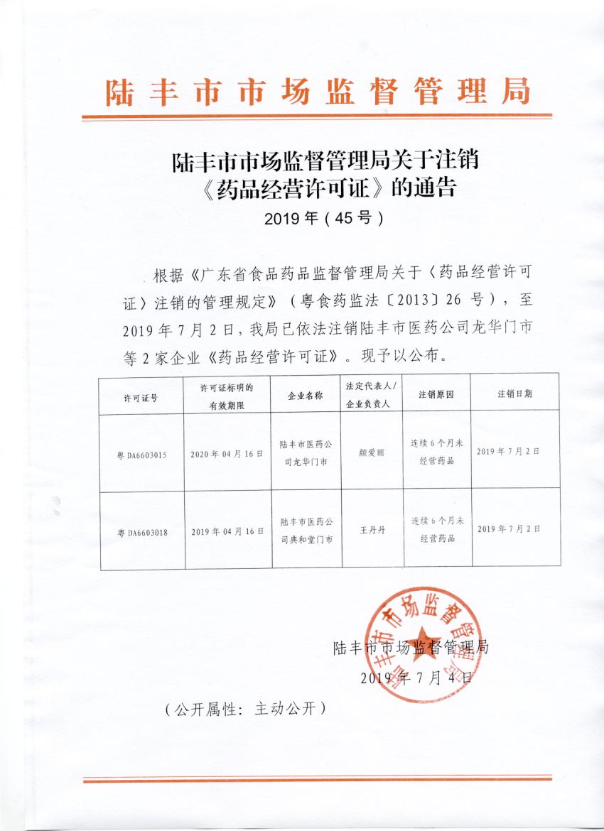 關(guān)于注銷《藥品經(jīng)營許可證》的通告（2019年45號(hào)）.jpg