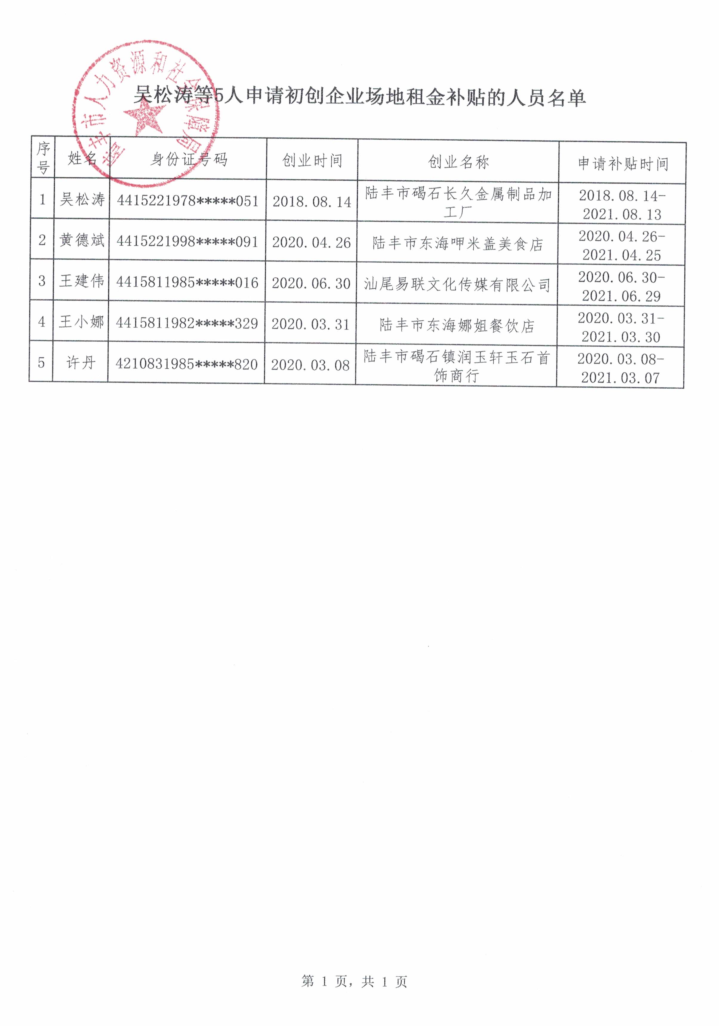吳松濤5人場(chǎng)地租金名單.jpg